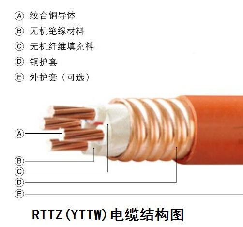 RTTZ柔性矿物91看片软件大全结构图
