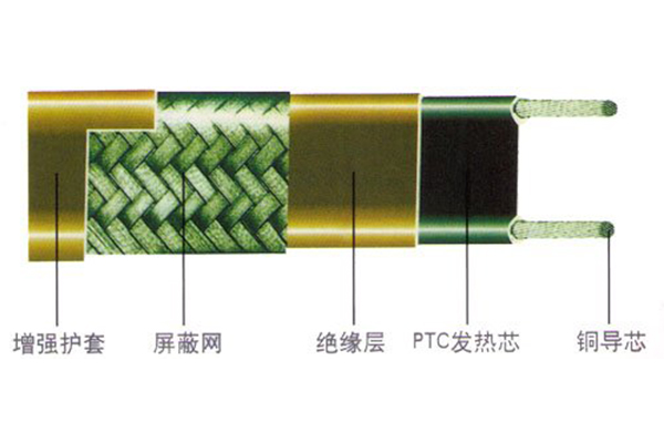 安徽优质高压直流电缆公司