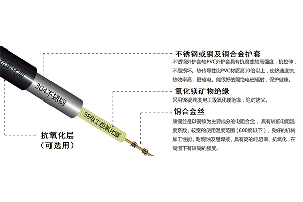 长春推荐直流高压电缆哪家好