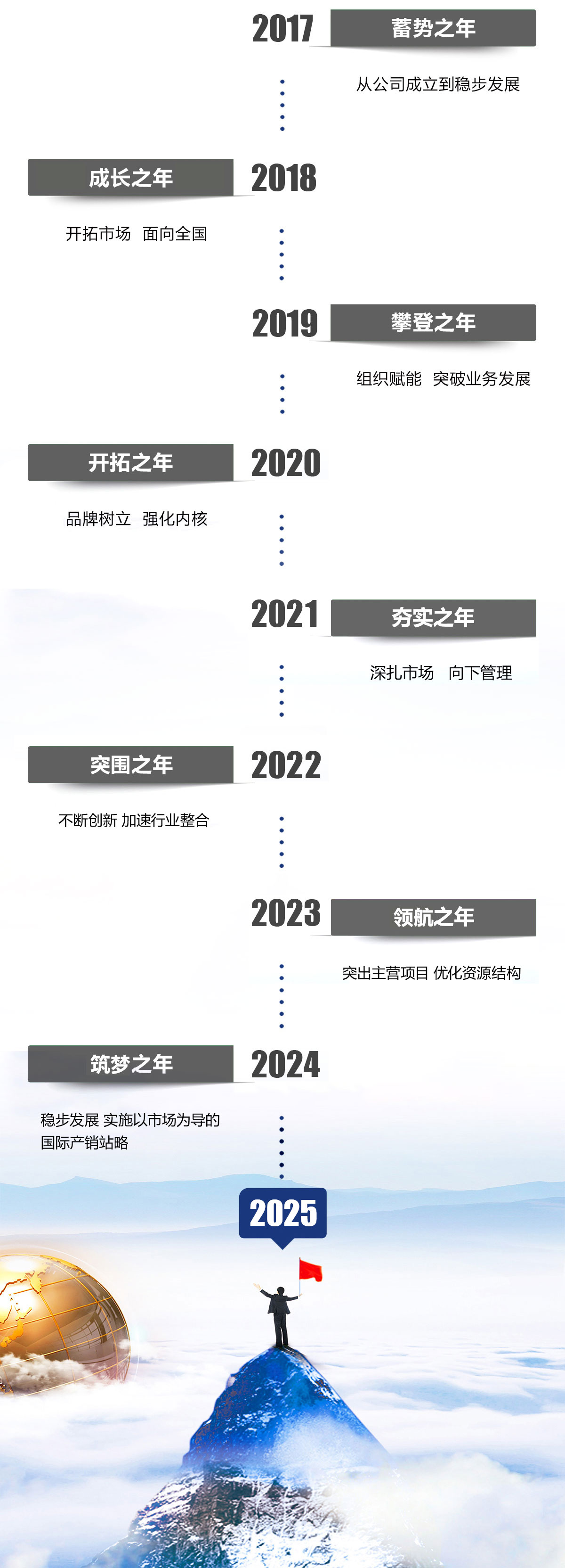 辽宁91手机在线看片电缆有限公司